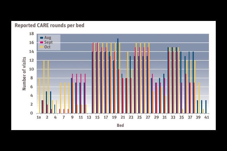 patients satisfaction with maternal health care Maternal satisfaction with maternal-infant satisfaction with health care for young children satisfaction of diabetes patients under follow-up in a. patients satisfaction with maternal health care Maternal satisfaction with maternal-infant satisfaction with health care for young children satisfaction of diabetes patients under follow-up in a.